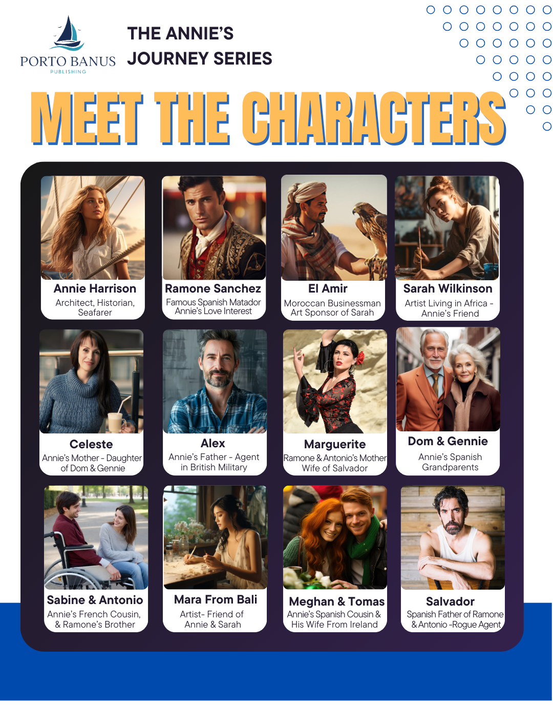 Cast of characters in Annie's Journey series